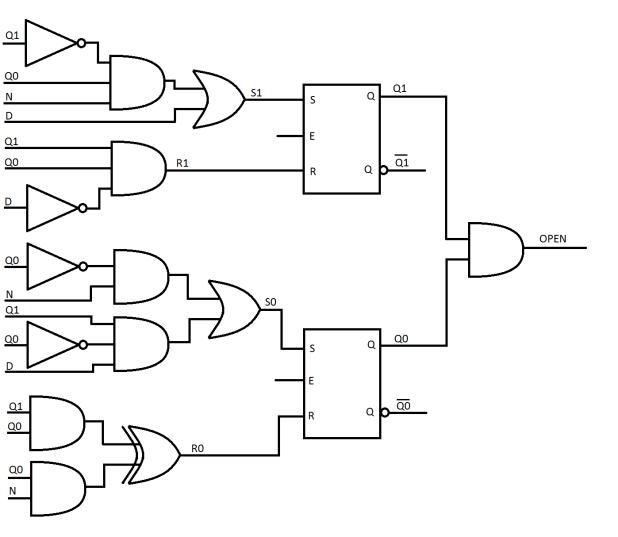 Digital logic circuits pdf